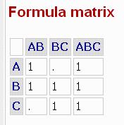 Formula matrices in DynaFit REACTING SPECIES ARE CLASSIFIED INTO COMPONENTS AND COMPLEXES DynaFit input: [mechanism] DynaFit output: A + B <===> AB : Ka dissoc B + C <===> BC : Kc dissoc AB + C <===>