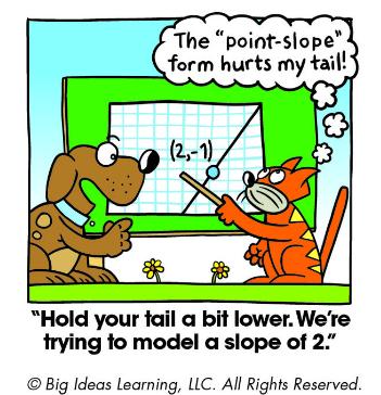 Point-Slope Form We already learned slope-intercept form. We can use point-slope form when we are given the slope and any one point on the line.