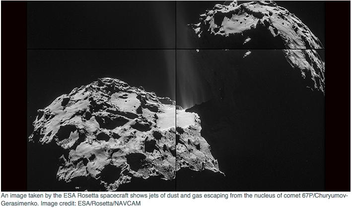 Space News The Rosetta Comet or 67P/Churyumov- Gerasimenko fired