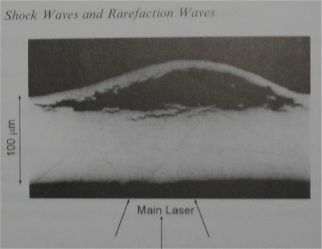 Examples Shock Wave S.