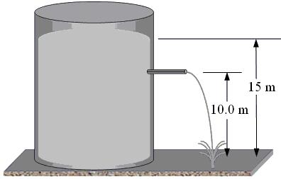 1. A large tank, open at the top, is filled with water to a depth of 15 m. A spout located 10.0 m above the bottom of the tank is then opened as shown in the drawing.