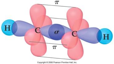 A triple bond contains ( ) bond and ( ) bonds. D. π bond is σ bond. E. Also, π bonds and leads to (more about this in O chem) F. If many π bonds are present, molecules may conduct electricity. G.
