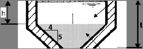 A typical sand trap layout is shown in Figure 1. Figure 1 - General layout of a sand trap, Vischer and Huber (1993).