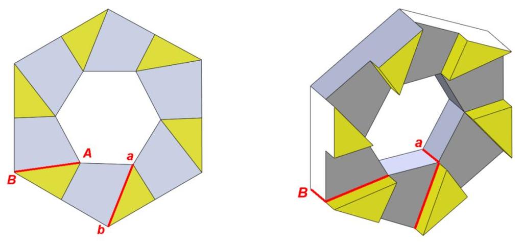 Each pair, say a-a, is the same radial distance from the center of the cyclic symmetry. For any field analysis each pair, a-a, b-b, c-c, has the same unknown solution value.