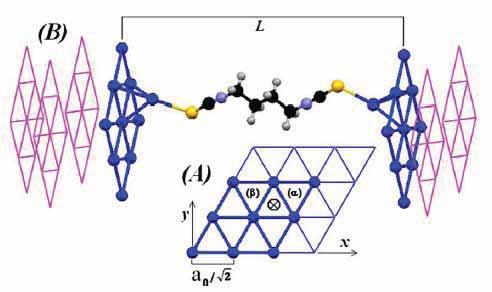 Origin of high- and low-conductance traces in alkanediisothiocyanate