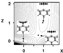 Previous studies: benzene bound to Si(100) with π- orbital character Low-lying ionic resonances S. Alavi, et al., PRL 85, 5372 (2000).