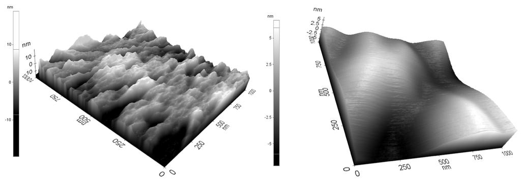 In the case of smooth surfaces the resolution is dominated by the photoelectron statistics, and when rough surfaces are involved spatial variations is the dominating contribution.