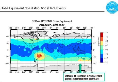 to March 17, 2012 during no flare event on the courtesy of JAXA 11) Figure 14.