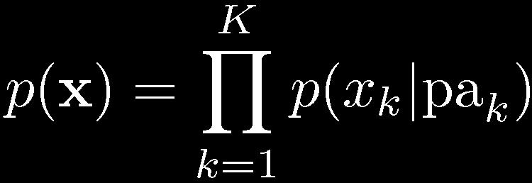 Recap: Factorization of the Joint Probability Computing the joint probability p(x 1 ; : : : ; x 7 ) = p(x 1 )p(x 2 )p(x 3 )p(x 4 jx 1 ; x 2 ; x 3 ) p(x 5 jx 1 ; x 3