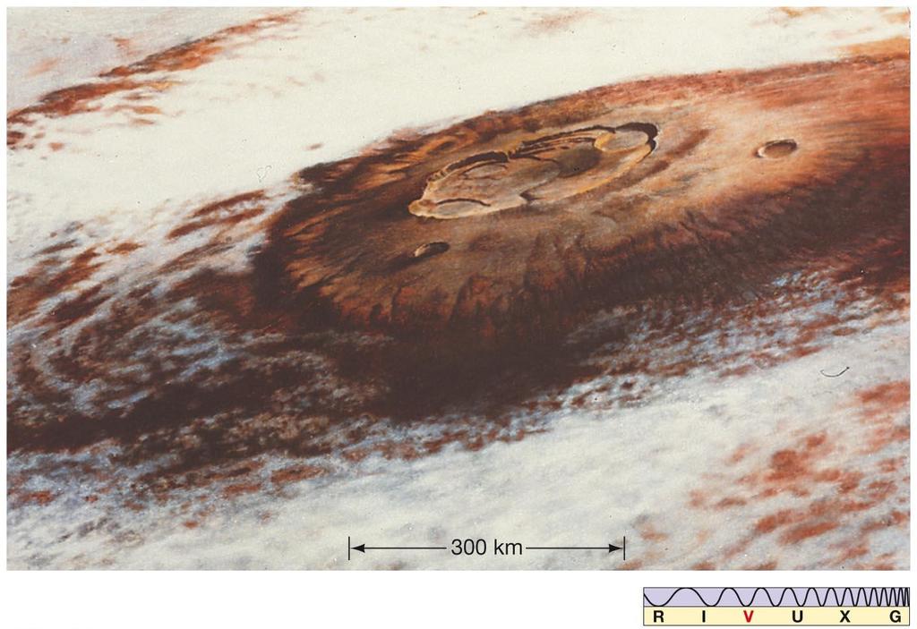 10.4 The Martian Surface Mars has largest volcano in solar system: Olympus Mons 700 km diameter at