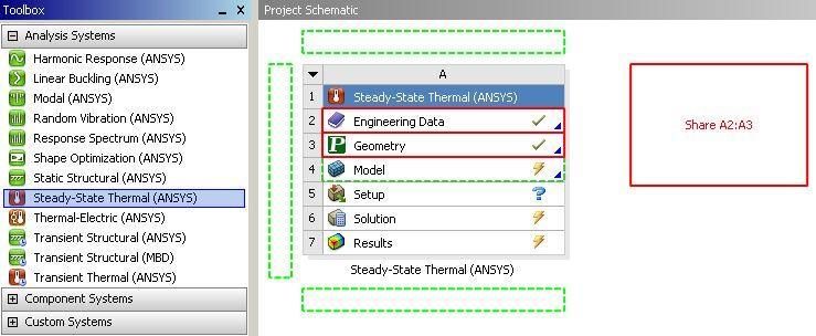 Workshop 6.1 Project Schematic 6. Drag/drop a Steady State Thermal system onto the Geometry cell in the first system.