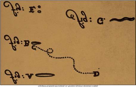 Leeuwenhoek s Animacules Early History of Microbiology: 1668 Francesco Redi disproves spontaneous generation 1676