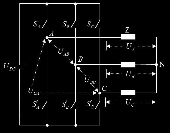 switches, (S A, S A,, S B, S B, S C, S, C ) in the 3-phase full bridge inverter.