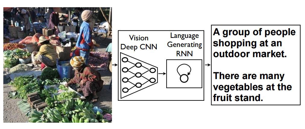 Applications Machine Translation Image Caption 353637 35 A. Karpathy and L. Fei-Fei. Deep visual-semantic alignments for generating image descriptions.