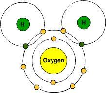 Outermost electrons are easily attracted to the positively charged nucleus of other