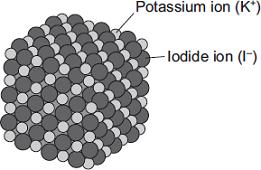 (c) The diagram shows the structure of potassium iodide.