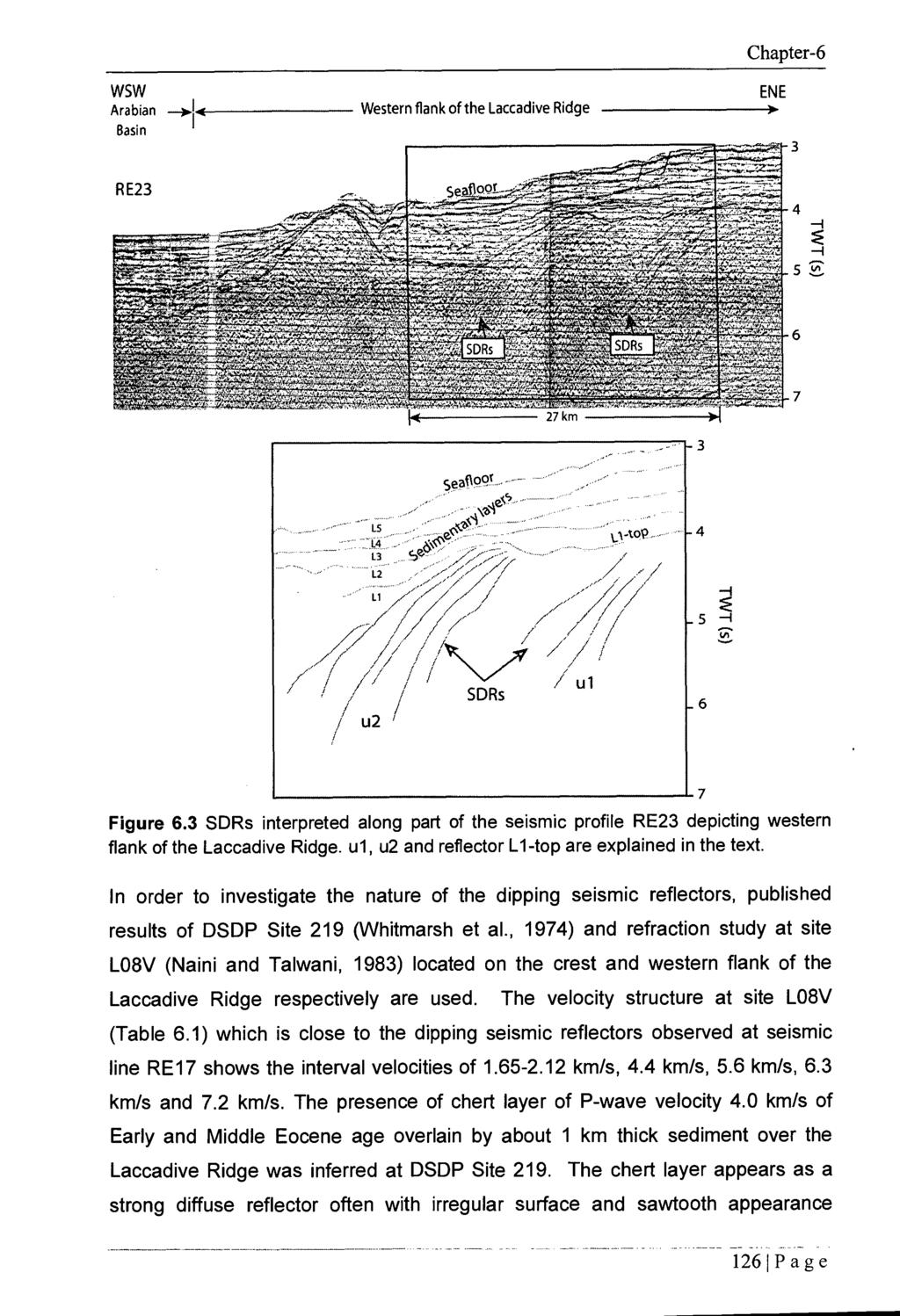 WSW Arabian Basin Western flank of the Laccadive Ridge Chapter-6 ENE Figure 6.3 SDRs interpreted along part of the seismic profile RE23 depicting western flank of the Laccadive Ridge.