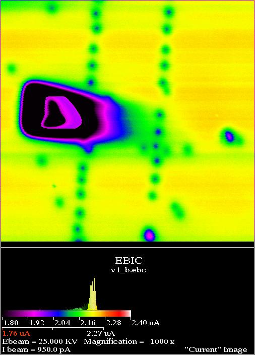 Electron Beam Induced Current EBIC image showing electrically active defects