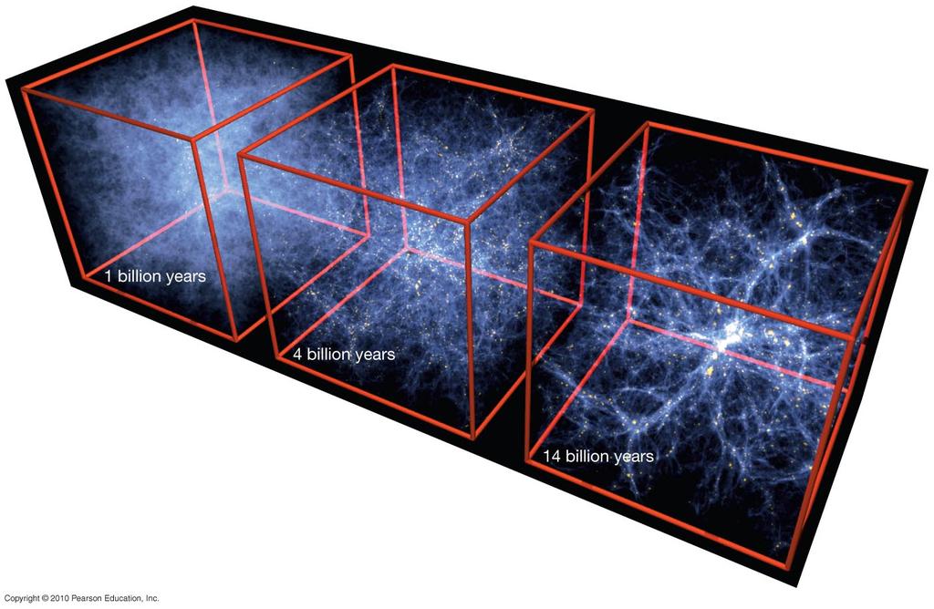 Computer simulations of structure formation around clumps of Dark Matter predict