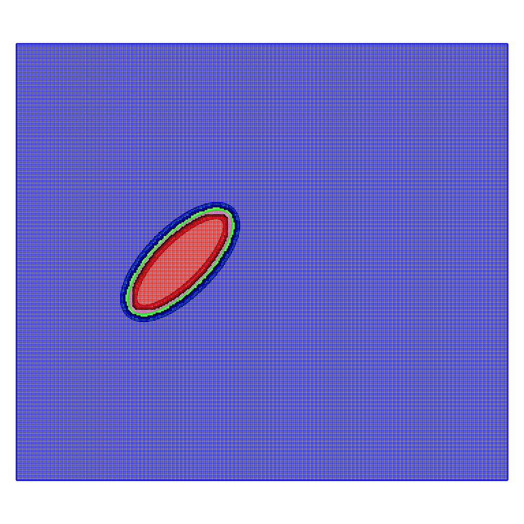 Rotating disk, light solid, simplified projection, δ = 0. h j E (ρ) j r E (v ) j r E (v 2) j r E (T ) j r E (ū) j r E ( v) j r E ( P ) j r /20.e-3 4.0e-5 2.7e-5 5.7e-5.8e-4.2e-3.5e-3 /40.8e-4 5.9.