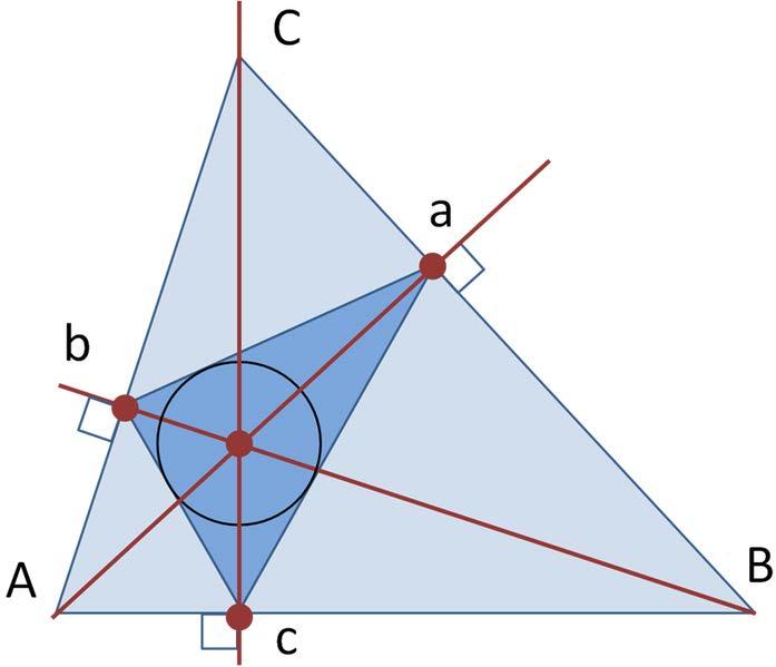 Orthic triangle Triangle abc is the orthic triangle of triangle ABC If the triangle ABC is oblique (not right-angled), the points of intersection of the altitudes with the sides of the triangles form