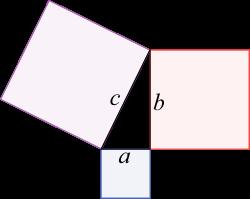 An important case: Side-Side-Angle (or Angle-Side-Side) condition: If two sides and a corresponding non-included angle of a triangle have the same length and measure, respectively, as those in