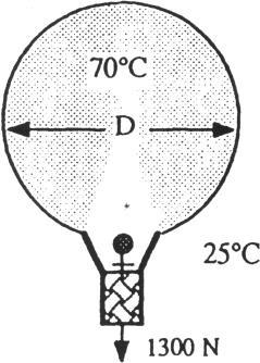 .111 A hot-air balloon must support its own weight plus a person for a total weight of 100 N. The balloon material has a mass of 60 g/m. Ambient air is at 5C and 1 atm.