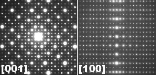 a single crystal of Al along [111] Electron Diffraction: Examples SAED patterns of single micro-crystals of Ta 97 Te