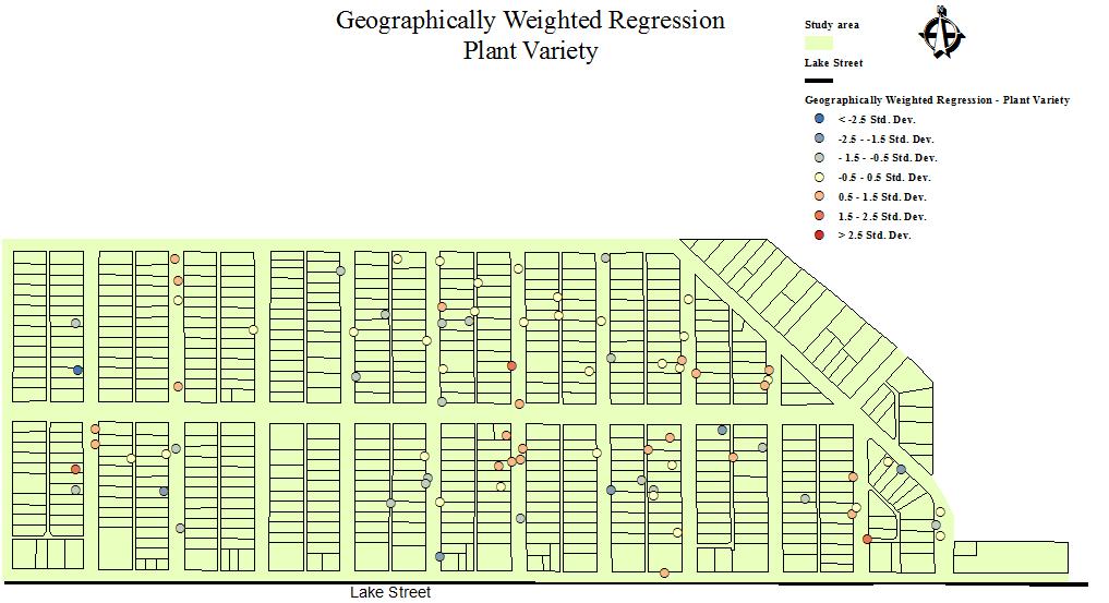 Figure 10. The figure shows the output from running the Geographically Weighted Regression Model using plant variety.