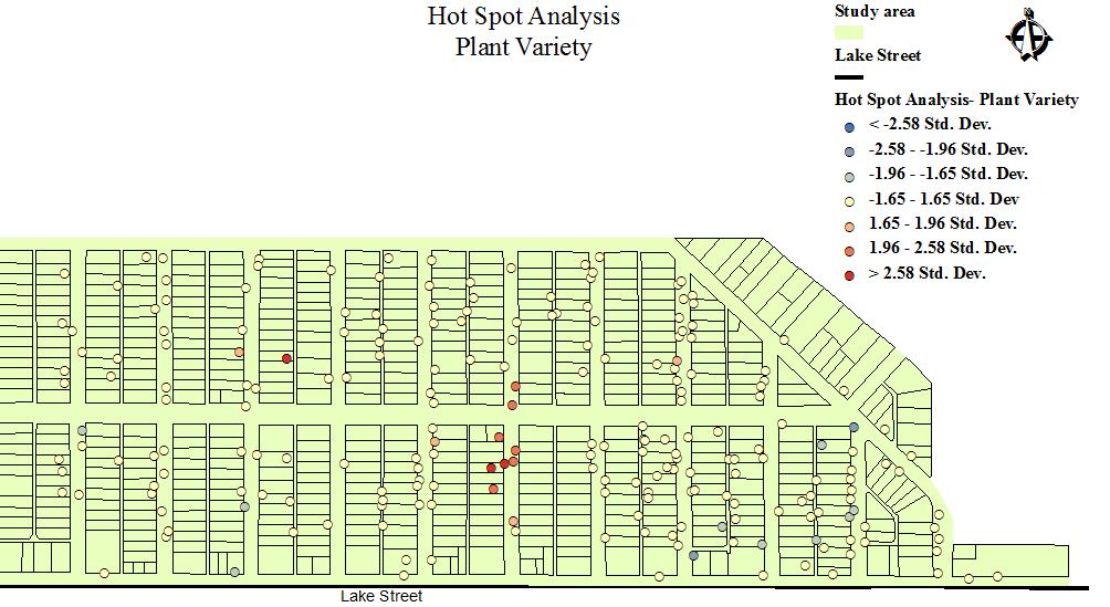 Figure 7. The figure shows the output from running the Hot Spot Analysis Tool using plant variety.