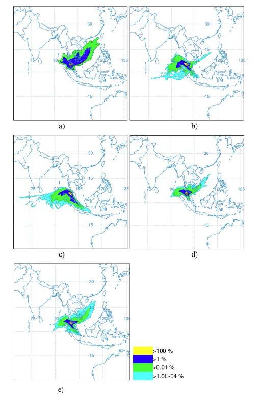 Results and Discussion Seasonal flow patterns of air parcels from the HYSPLIT_4 model for identification of aerosol origins Figure 4.