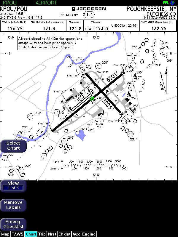 2 Airport Chart Views # Chart Description 1 of 5 Plan Includes a flight