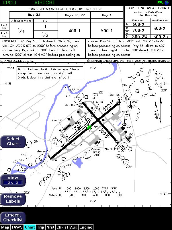 frequencies. 3 of 5 Runways Shows runway information for the airport.