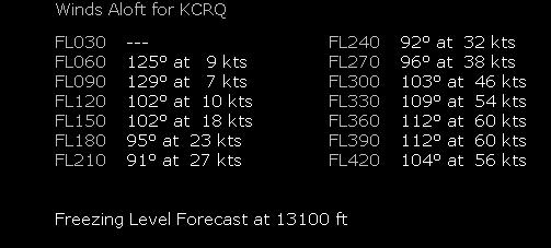 TAFs The EX5000 provides text Terminal Aerodrome Forecasts (TAF) from the National Weather Service via Broadcast Datalink, if available.