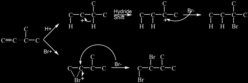 Please show how the presence of + or + changes the product when each of them reacts with 3 methyl butene.