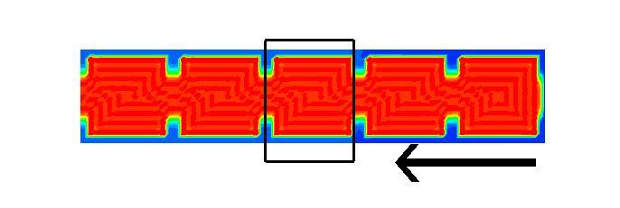 Computational experiments at microscale