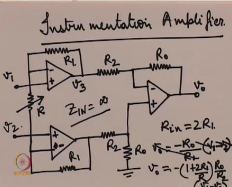 (Refer Slide Time: 25:50) So one problem with the differential amplifier is that the input impedance Zin is equal to 2R1, it can be you know you can find it out you can calculate this and find out