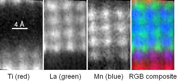 Example: EELS mapping on subnanometer scale La-Mn-containing film on SrTiO 3 (La 0.7 Sr 0.