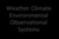 Environmental Observational Systems