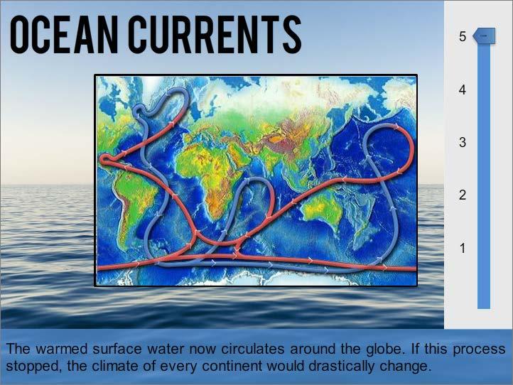Module 12: Oceanography Ocean Currents (continued) The warmed surface water now circulates
