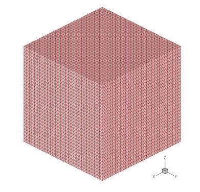 F. Sound from Monopole and Dipole Sources The sound field inside a cube of dimensions 1.5 m X 1.5 m X 1.5 m is modeled to verify the BEM results using monopole and dipole point sources.