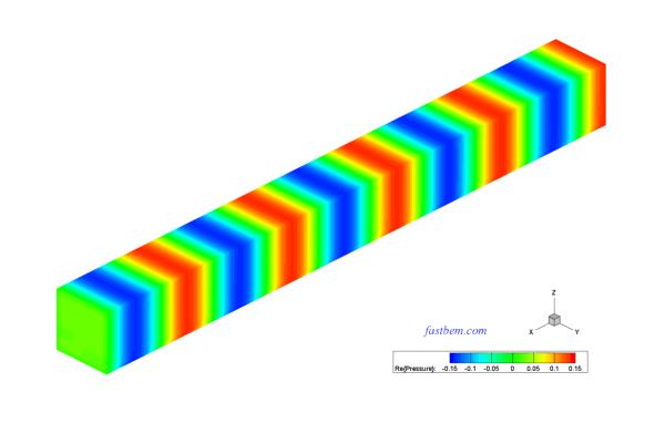 H. A Tube With Impedance Boundary Condition At End A tube of dimensions 1 m X 0.1 m X 0.1 m and with an impedance boundary condition is modeled in this case. The side walls of the tube are rigid.