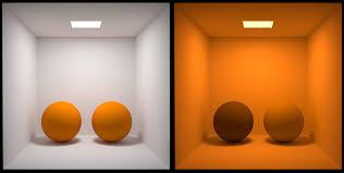 Color Metamerism Two objects with different spectral reflectance functions can appear