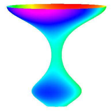 (a Prole Curve h(u (a Prole Curve h(u (b Surface of Revolution in H 3 ( 1 16 Figure 4: Constant Mean