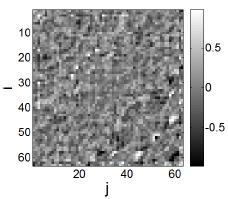 Multiple scattering in weakly scattering media The proof by the coherent backscattering peak Spatial