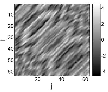 Radar Coherent backscattering peak Multiple scattering contribution Distance source-receiver [mm] S=R S