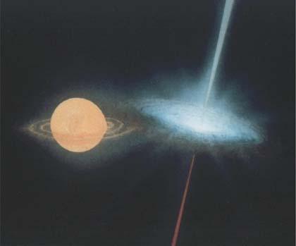 period and radial velocity. Mass > 3 M sun Event horizon => Black hole!