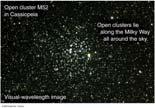 galaxy Globular Clusters Locating the Center of the Milky Way Globular Cluster M80 Dense clusters of