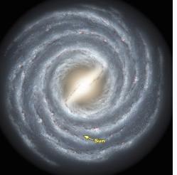 So we can now draw a cartoon of our Milky Way galaxy Remember, this is only a cartoon: we cannot leave even oru solar system let along our galaxy.