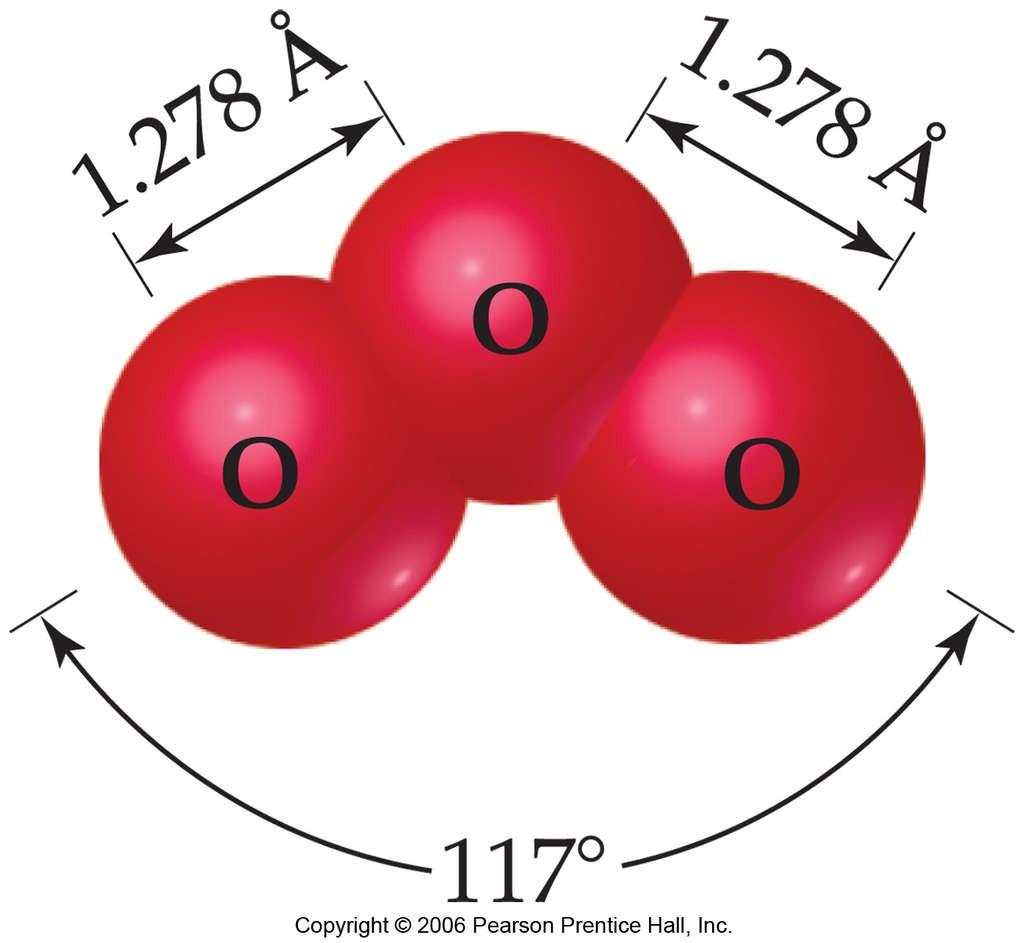 Oxygen Two allotropes: O2 O3, ozone Three anions: O2, oxide O22,